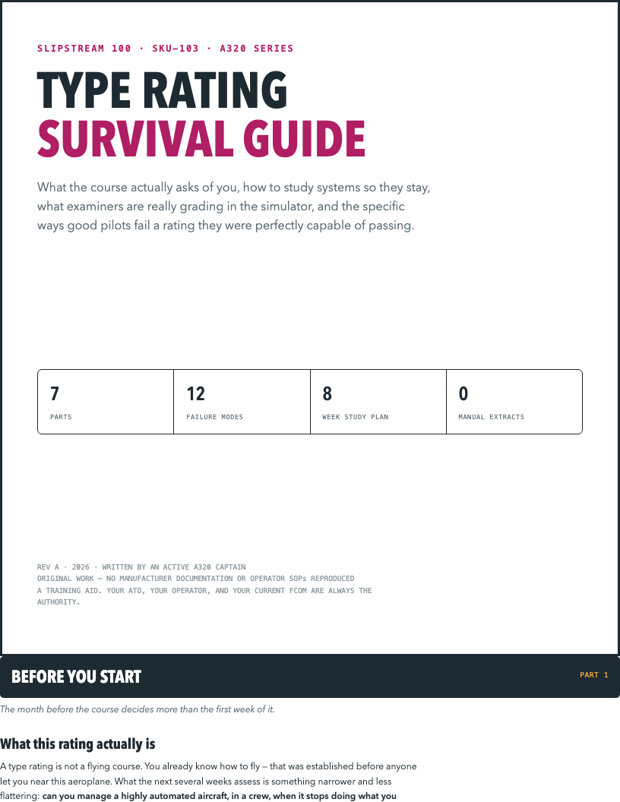 Type Rating Survival Guide cover