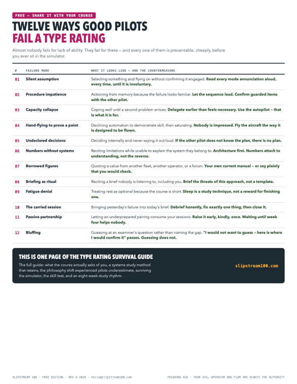 Twelve ways good pilots fail a type rating - free one page guide